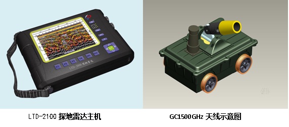 LTD-2600型智能化探地雷達 使用方法